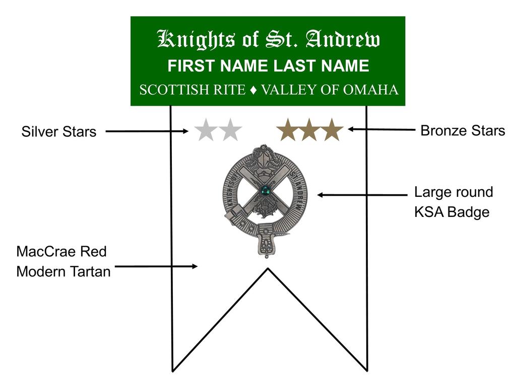 Section 6 Service Recognition Program The Recognition Program will consist of awarding service stars to be displayed on the KSA nametag tartan to identify KSA members who have provided service to the