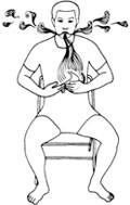 Figure 15. The Spleen Sound Position 1. Become aware of the spleen; feel the mouth and the spleen connect.