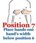 Position 7 is one hand's width below that, and position 8 is directly above the belly button (the solar plexus).