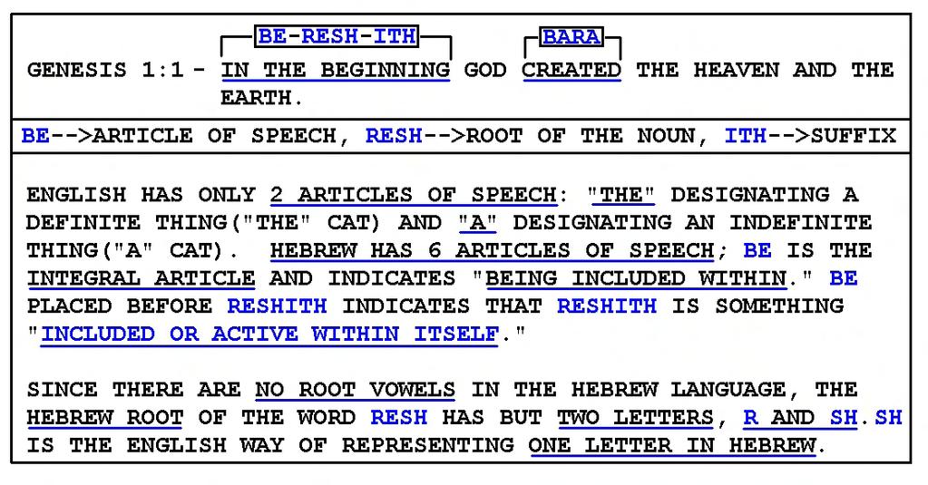 DECODING THE CREATION LAWS OF GENESIS Dr.