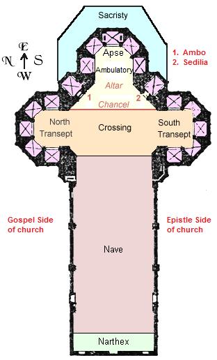 SACRED SPACE APPOINTMENTS *Note: The map below uses a liturgical compass.