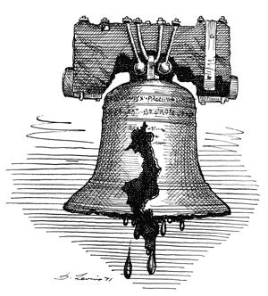 Document E: The Vietnam Bell By David Levine, 1971. 23. What does the Liberty Bell symbolize to Americans? 24.