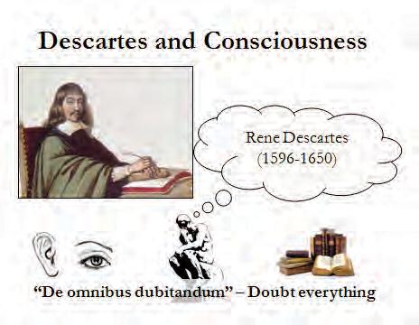 The Mind from Descartes to Hegel PSYCHOLOGY is the science of consciousness, so to explore the foundations of Psychology we must begin with Descartes, who also marks the beginning of modern