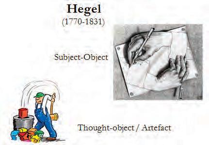 Hegel, Thought-objects and the Concept KANT had moved the problem of knowledge from a problem of natural science, of interactions between substances, to one of philosophy, in particular, the