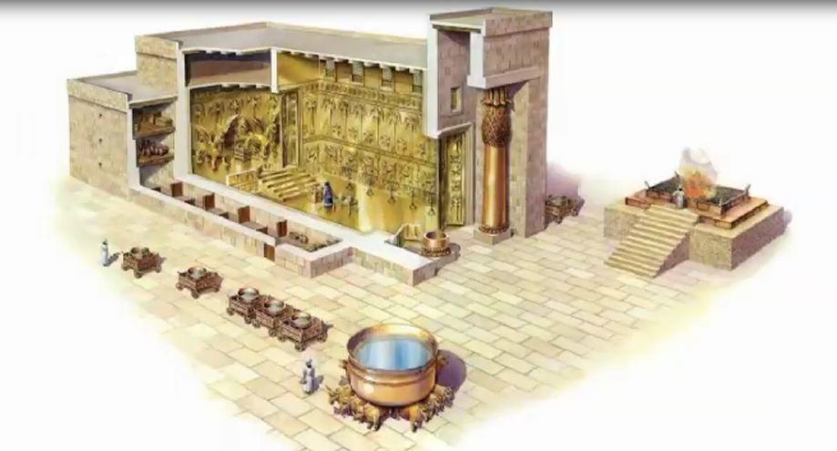 As you look at the tabernacle you see that there s a fence that separates it from the rest of the commonness of the people. That fence, all the way around is creating the inner courtyard.
