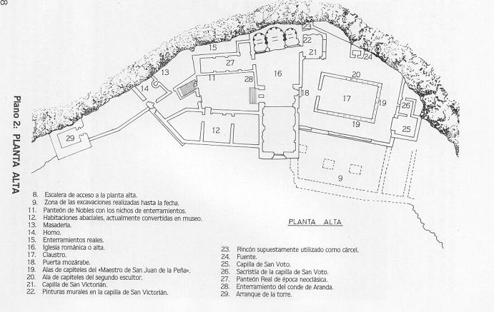 Figure 17: Floor plans of the upper level (upper image) and lower level (lower image) of the monastic site at San Juan de la