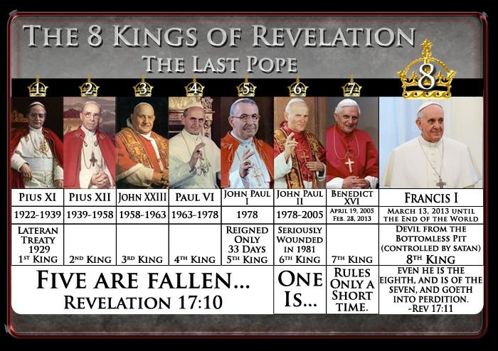 If the 7 th King was indeed Benedict XVI, then it follows that the pope that comes after him would be the 8 th. Revelation 17 does not permit any gap or transition between the 7 th and the 8 th.