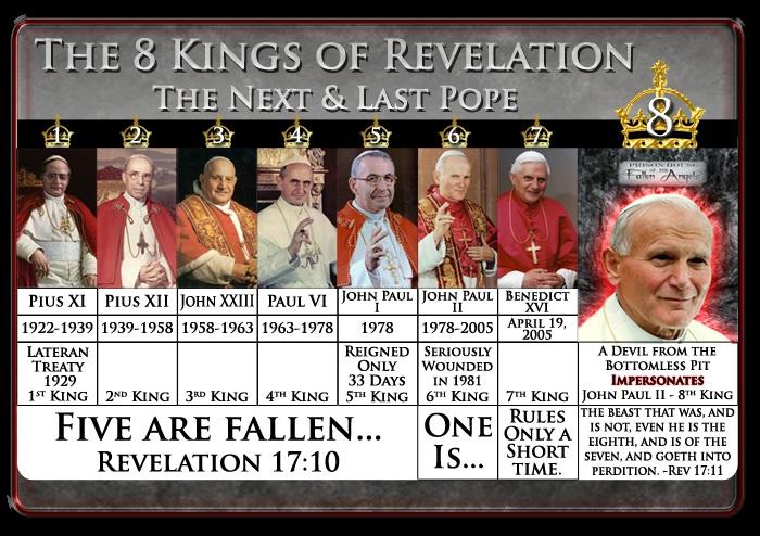 begin to comprehend what will soon sway the whole world into unprecedented capitulation. The eighth king will be a devil from the abussos impersonating one of the 7 kings.