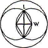 The length (L) and width (W) of these two triangles together form a cross [see 12-16b]. This cross is the foundation of light. Fig. 12-17a.