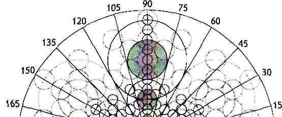 If you then draw the lines down the middle of each arc defined by the center of each Fruit of Life pattern, you arrive at the next six secondary divisions, resulting in 30-degree divisions on the