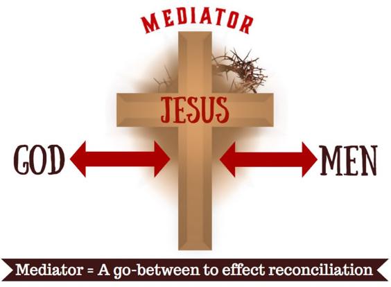 What does a mediator do?
