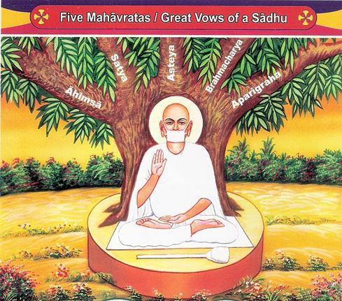 The 5 primary virtues which constitute pure conduct: Ahimsa: Non- Hurting Satyagraha: