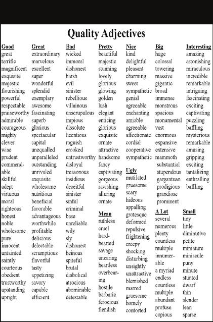 Writing Tools Tips for Beginning Students: Continue using the Banned Word List and the Adverb Word List. If this is easy for you, take the time to also add in quality adjectives.