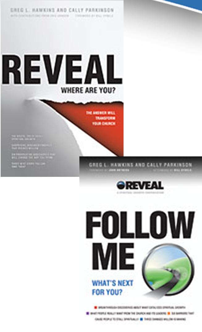 What Is REVEAL? A research-based view of spiritual growth commissioned by Willow Creek Community Church Results published in 2007 Reveal: Where Are You?