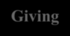 The Vine The Newsletter of New Life Lutheran Church, Florence, Oregon January 2016 Giving I give for the joy of giving When I consider gift-giving this Christmas, I first think of love.