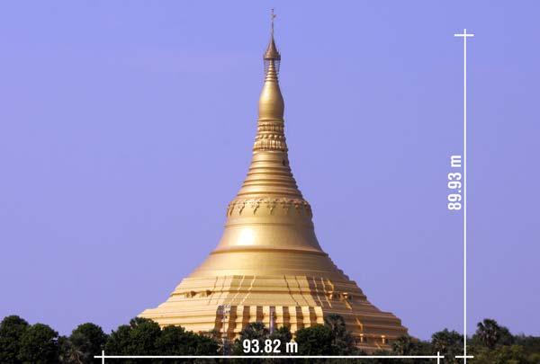 GLOBAL VIPASSANA PAGODA THE BIGGEST DOME IN THE WORLD: 85.15 M DIAMETER 1 The Global Vipassana Pagoda is a notable monument in Mumbai, India which serves for peace and harmony.