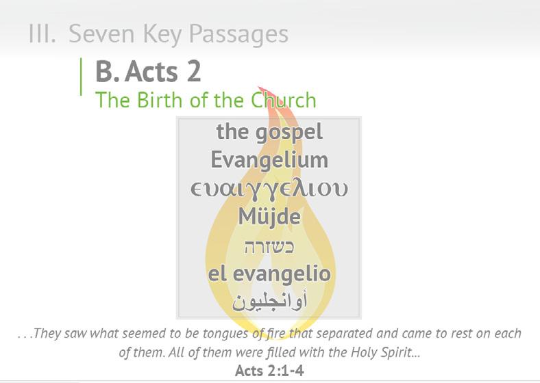 The first key passage is Acts 1:8 Acts big idea that Jesus s followers were His witnesses and were to take His message to the whole world is recorded in Acts 1:8.