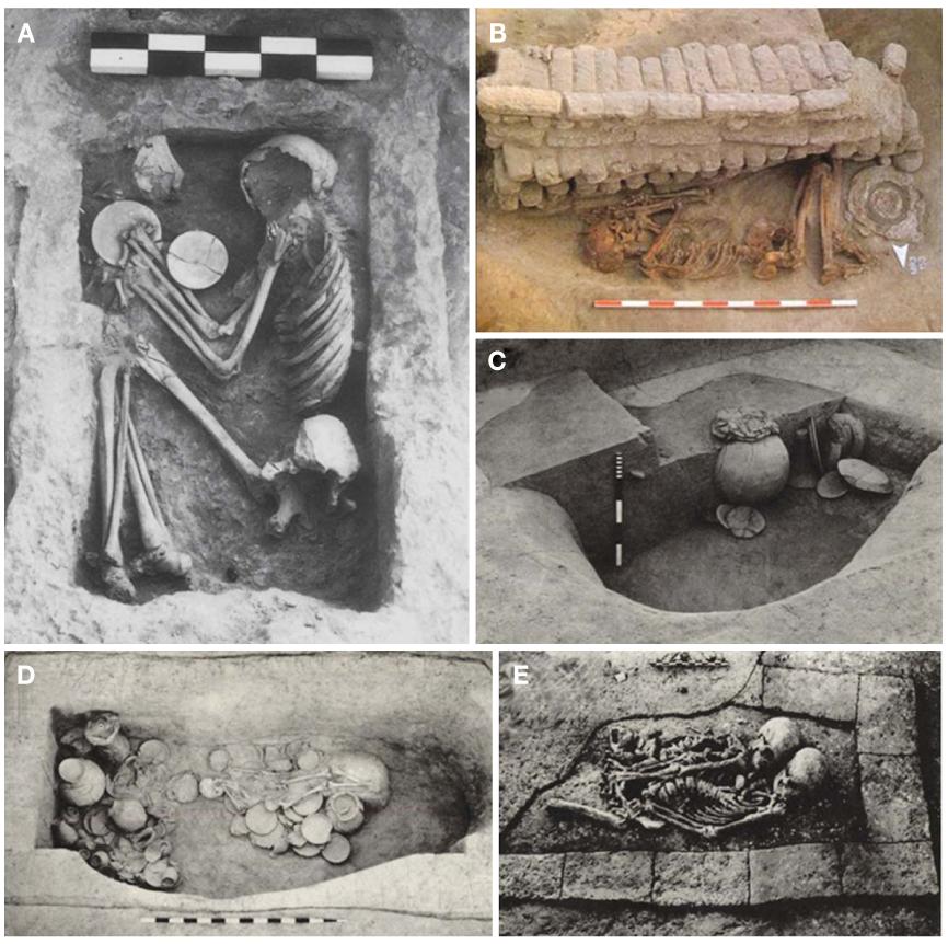 Burial (2) A -Burial in Clay box (Harappa) B - Pit with side chamber closed by mud bricks (Mehrgarh) C Pot Burial