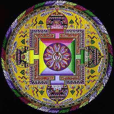 Mandala Mandala is Sanskrit for circle, polygon, community, connection. Stupa floor plans were often based on a mandala.