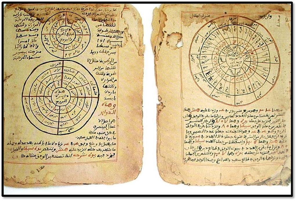 SoE4.5 Sightseeing in Mali Images (page 3 of 6) Artifact #3: A Mathematics and Astronomy Book from Timbuktu This photograph shows two pages from a book about math and astronomy surviving in Timbuktu.