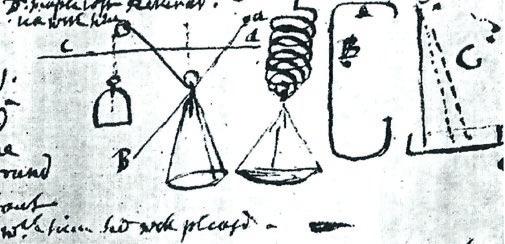 Robert Hooke (1635 1703) was interested in the mathematical principles underlying many of his experiments.
