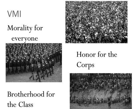 Morality, Honor and Brotherhood Presented to the VMI Class of 2013, 12 November 2012 bases for different types of groups.