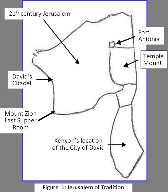 1. The Citadel of David was very close to the Jaffa Gate. 2. Mount Zion was the tallest point of the Upper City, across the Hinoam Valley from the Church of Scotland. 3.