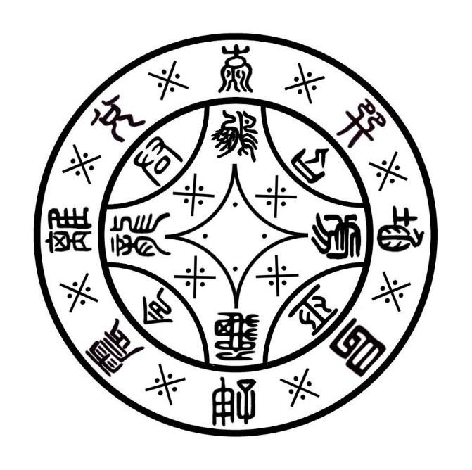 Not only can the Seal of Changes be used to dial in and channel one of the sixty-four hexagrams from the I Ching, you can also use it to filter your scattered personal