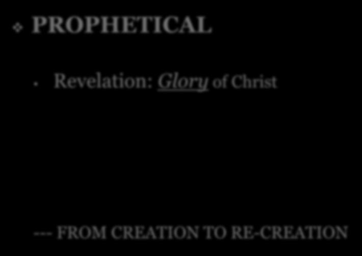 PROPHETICAL Revelation: Glory of