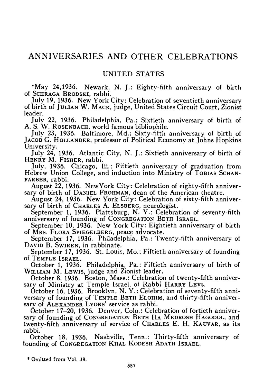 ANNIVERSARIES AND OTHER CELEBRATIONS UNITED STATES *May 24,1936. Newark, N. J.: Eighty-fifth anniversary of birth of SCHRAGA BRODSKI, rabbi. July 19, 1936.