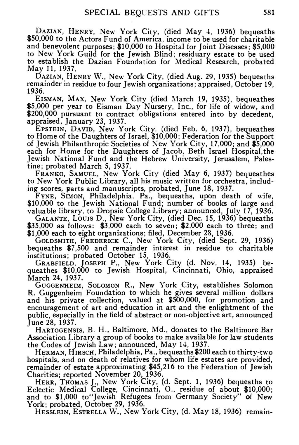 SPECIAL BEQUESTS AND GIFTS 581 DAZIAN, HENRY, New York City, (died May 4, 1936) bequeaths $50,000 to the Actors Fund of America, income to be used for charitable and benevolent purposes; $10,000 to
