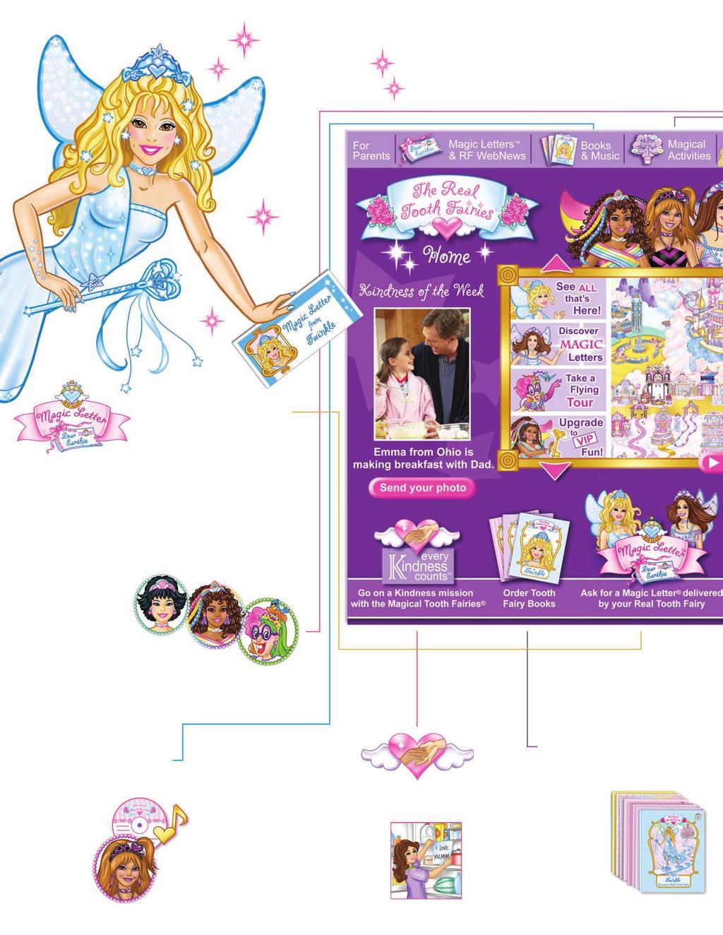See the Magical World o Ask for a Tooth Fairy Letter! Here s where your girl can Magic Message her Real Tooth Fairy and request personalized Magic Letters from her for pillow delivery!