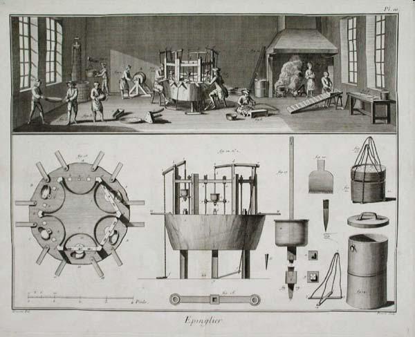 Encyclopédie (1751-1772) 71,818 articles; 2,855 plates (pages of illustrations) 28 volumes in-folio (approx. 19 x 12 x 2.