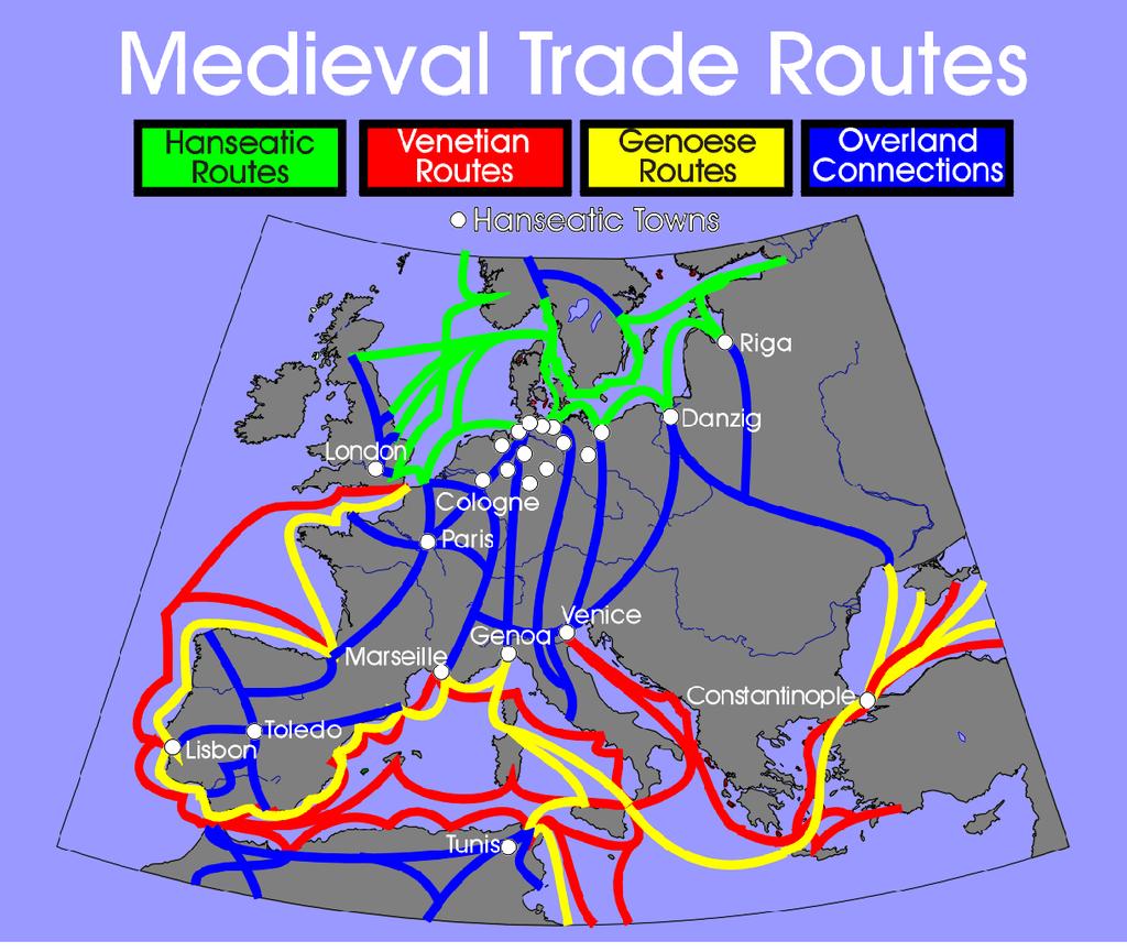 European Trade,