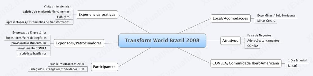 Transform World Brazil 2008 www.transformacao.com.