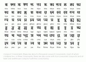 Sanskrit is confirmed to be the oldest language known to man. According to Discover Yoga Online, all other languages started from evolving from it.