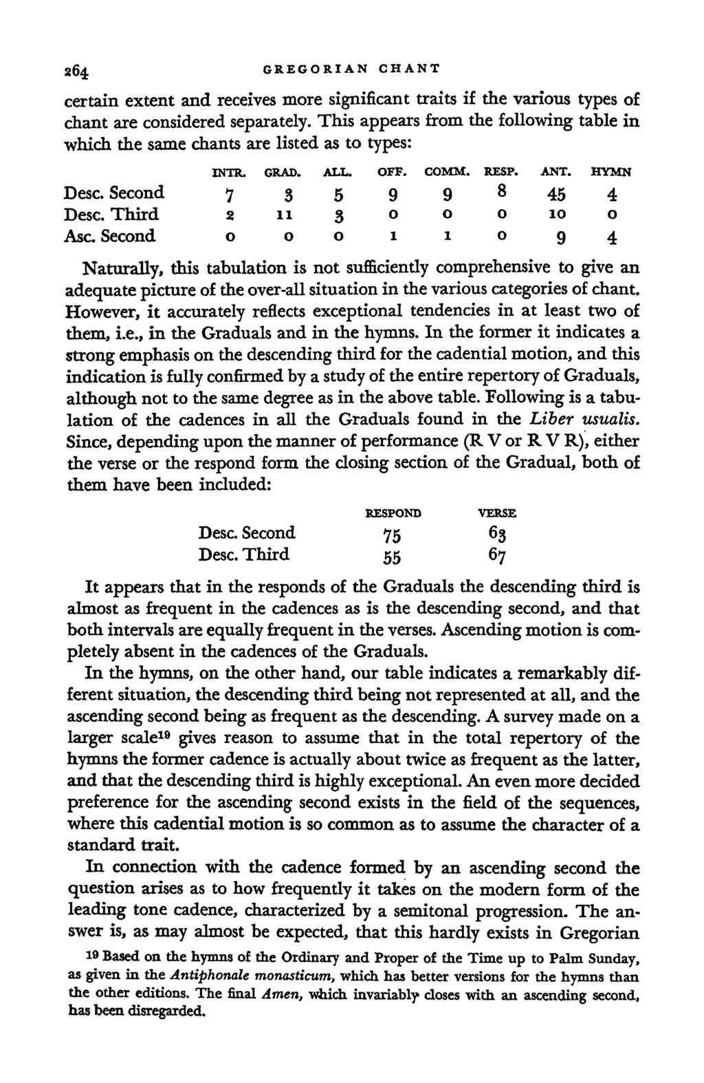 264 GREGORIAN CHANT certain extent and receives more significant traits if the various types of chant are considered separately.