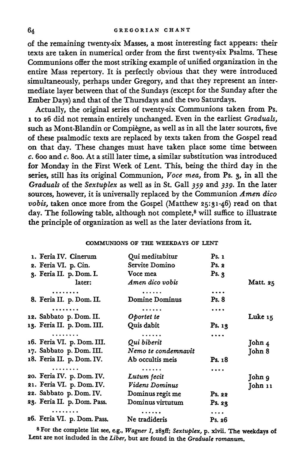 64 GREGORIAN CHANT of the remaining twenty-six Masses, a most interesting fact appears: their texts are taken in numerical order from the first twenty-six Psalms.