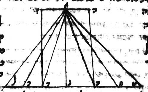 MS BL Add. 15977, f.