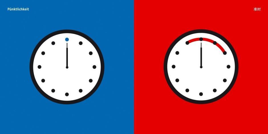 Time vs.