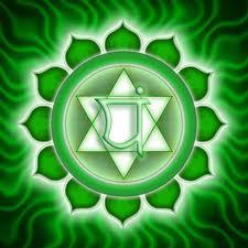 23 4th CHAKRA Heart Chakra Location heart, centre of chest colour green/pink When this chakra is out of balance, you may experience feelings of shyness and loneliness, an inability to forgive or a