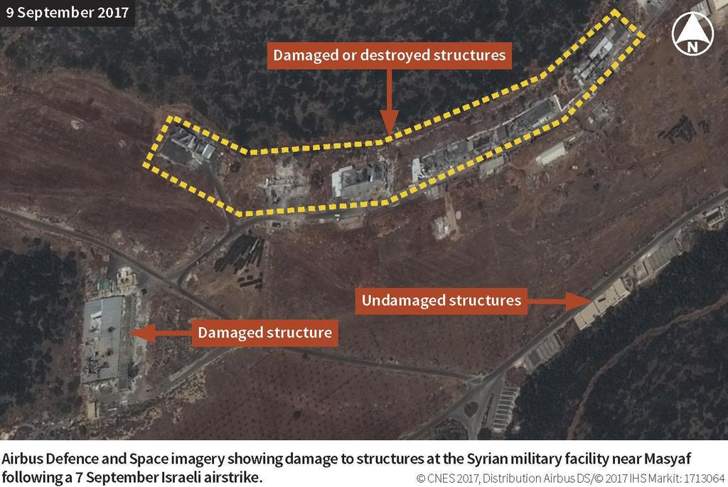 picture of entrenching its influence in Syria as the war begins to wind down and is currently unwilling to risk an escalation with Israel by retaliating.