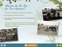Slide 5: Ask: What does the New Year for Trees symbolize?