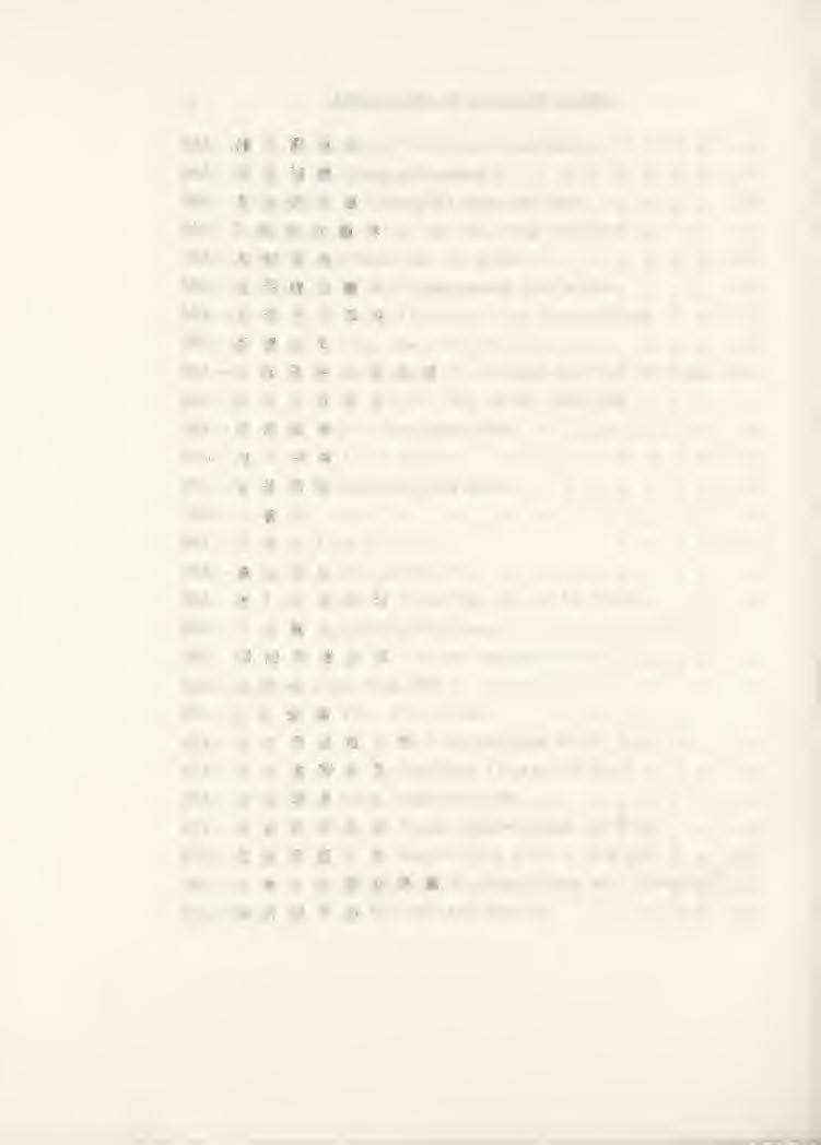 86 CATALOGUE OF CHINESE BOOKS. 348. II :^ f( ji ^ Hsii wen hsien t'ung k'ao. 349. fm ^ If ^ Ching shih chiang i. 350. ^ ^ U ^ ^ Huang chi ching shih shu. 351.