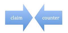 Counterclaims Sometimes called counterarguments An objection to your argument Include at least one counterclaim in your essay!