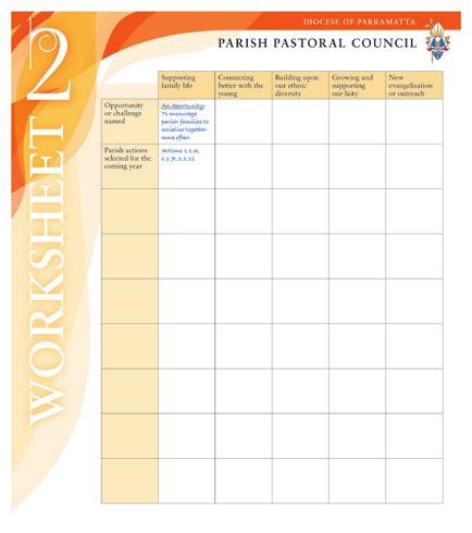 Then, revisit the opportunities and challenges that were identified at the first meeting of your pastoral council for the parish to grow and share its faith.