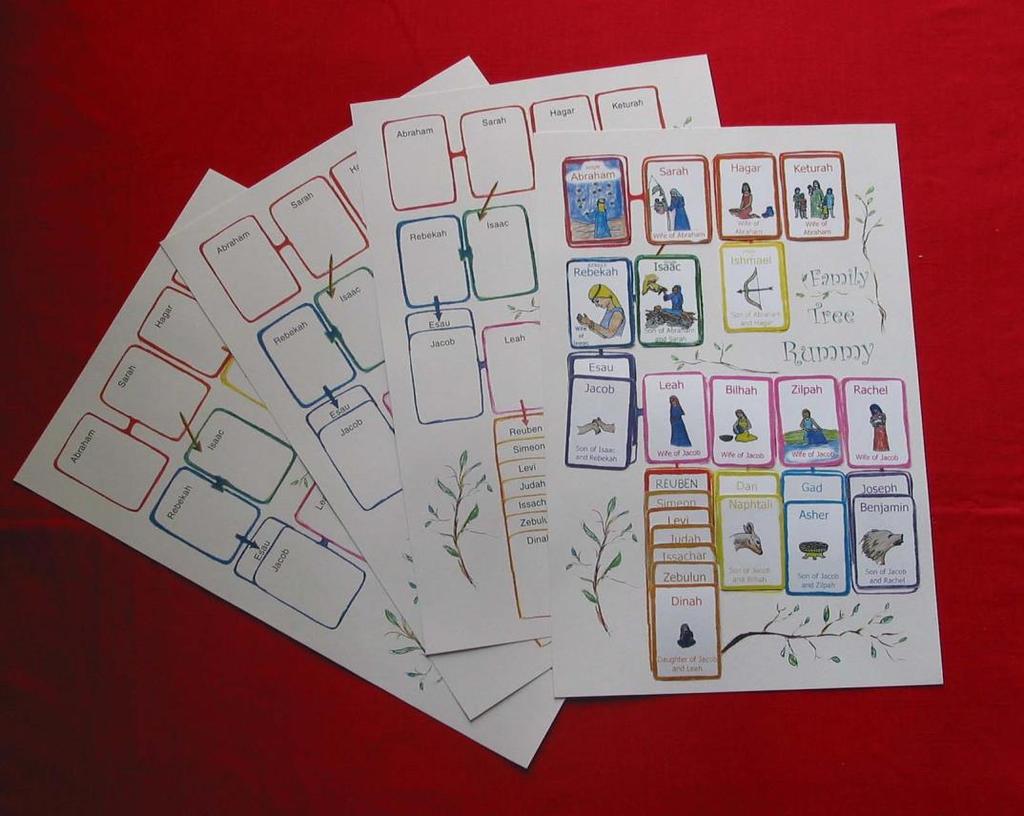 FAMILY TREE RUMMY ~Abraham, Isaac and Jacob~ For Ages 8 and Up Game Assembly Preparing the Game Board: 1. Print 4 copies of each half of the game board (resized to allow us to share this game online).