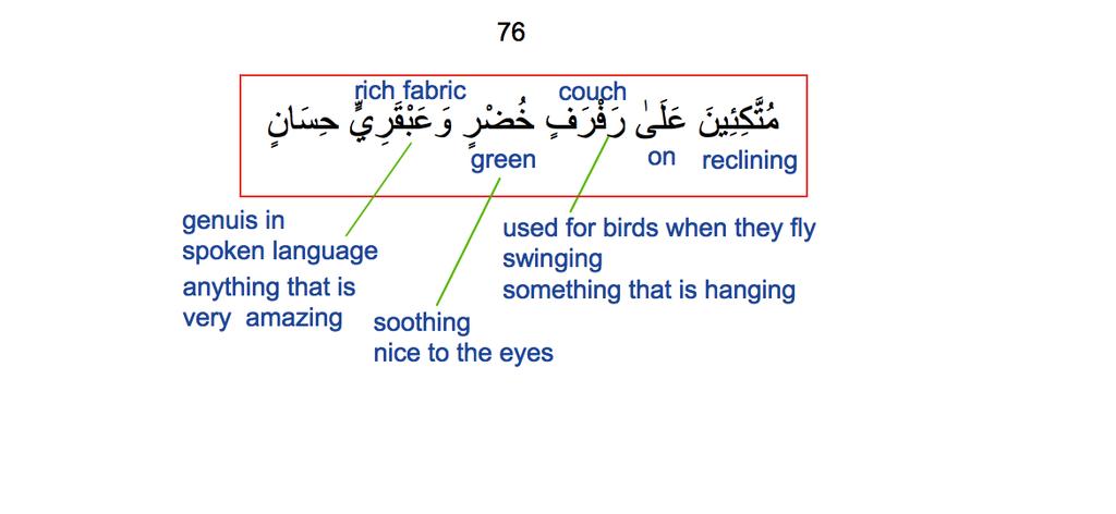 means couch This word is used for birds that are flying. Here it indicates that the couches رر ف ر فف are moving as if it is swinging.. It feels like the person is on the swing. eyes. means green.