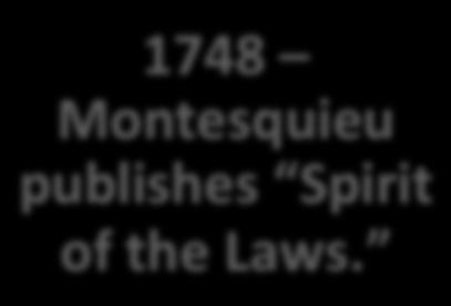 1762 Rousseau