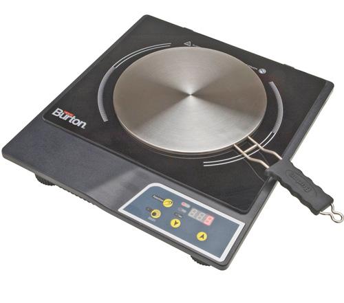 Although gas fires did not exist in the times of Chazal, it is exactly the same method of cooking as wood or oil. So too an electric element, such as an electric cook top, is included in bishul akum.